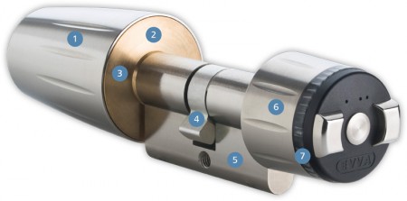 EVVA e-primo
